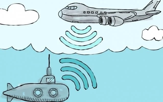 Βελτιωμένη ασύρματη επικοινωνία μεταξύ υποβρυχίων και αεροσκαφών